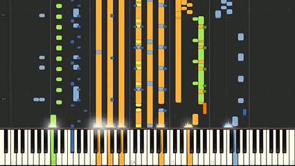 Joker kanneer mazhayathu Malayalam Piano Tutorial