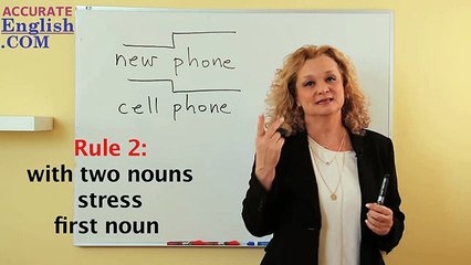 Speak English Like a Native Speaker - The Rhythm a