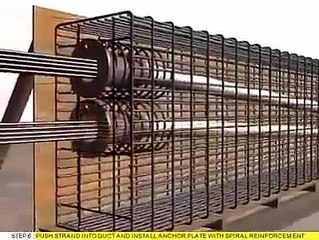 Les étapes de la réalisation d’une poutre précontrainte par post-tension