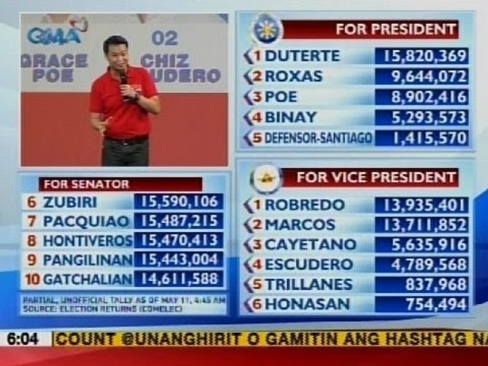 UB: Panayam kay Sherwin Gatchalian