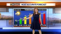 The warm-up continues Thursday, but a slight cool down is ahead