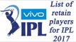 IPL 2017: Players retain by 8 franchises, watch full list  | Oneindia News