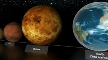 Star size comparison - comparando o tamanho da terra com outros planetas
