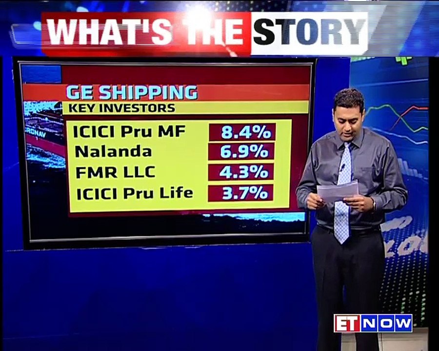 Analyzing Great Eastern Shipping