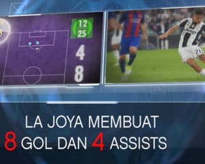 SEPAKBOLA: Serie A: Fakta Hari Ini - Dybala Sedang 'On Fire' Bersama Juve