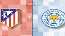 Atletico Madrid 1-0 Leicester in words and numbers