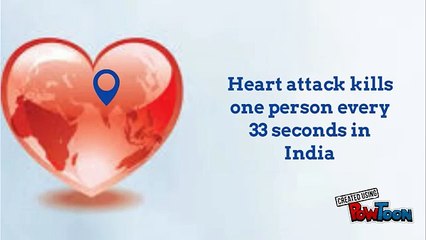 Heart attack prevention in Maharashtra