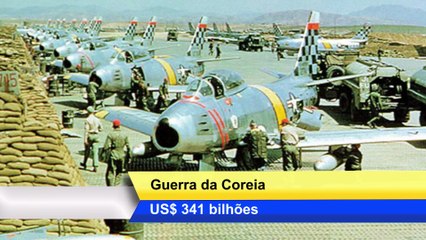 As 5 Guerras Mais Caras de Todos os Tempos
