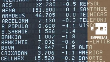 La Bolsa española pone en peligro los 10.300 puntos al perder un 0,46% al mediodía