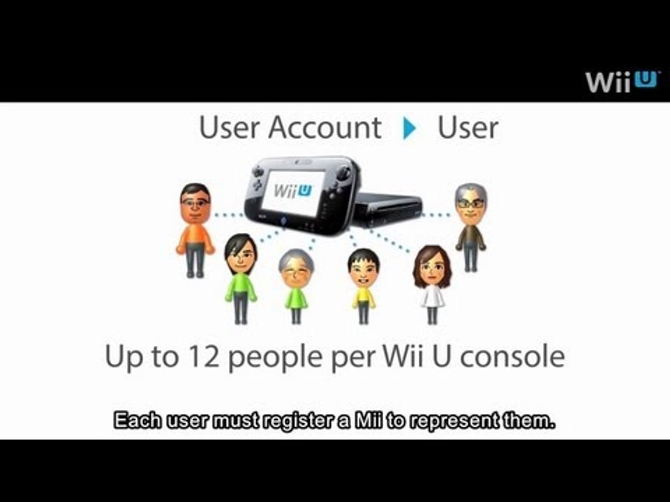 Wii U : les comptes utilisateurs expliqués en détail !
