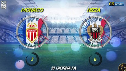 5 Minuti Di Recupero  ---Nizza/Monaco - PSV/Ajax - Manchester UTD/Leicester---