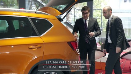 SEAT sales grow by 14% in the first quarter, best performance since 2001