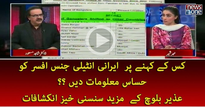 Iranian intelligence ko kis ke kehne par maloomat din ??? Uzair Baloch ke inkishafat