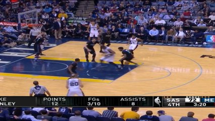 Spurs vs. Grizzlies Regular Season Matchup