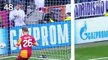 Los 100 Goles De Cristiano Ronaldo En Competencias Europeas, ¡DE COLECCIÒN!