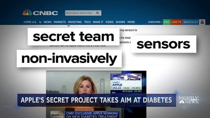 Apple Has Secret Team Trying for Ground-Breaking Diabetes Treatment