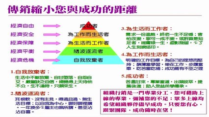 magic美極客 [鍾老師分享] 淺談成功 為何選擇直銷 ｜UST系統營銷｜Magic Life系統營銷｜跨境電商｜新加坡商｜全球直購