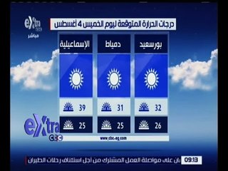 غرفة الأخبار | تعرف على درجات الحرارة المتوقعة اليوم الخميس 4 أغسطس