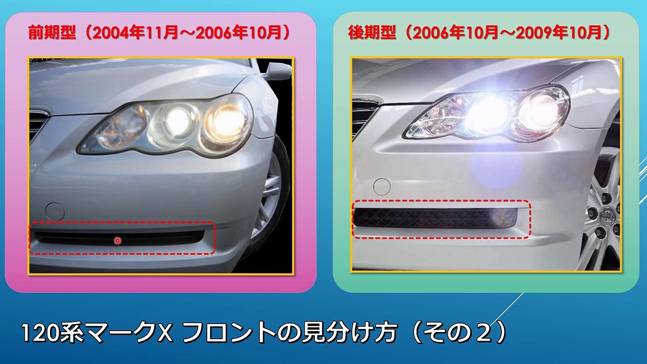 徹底解説 1系マークx 前期 後期の見分け方 Video Dailymotion