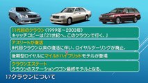 ベストセレクション カーグラフィックtv 動画 人気のある画像を投稿する