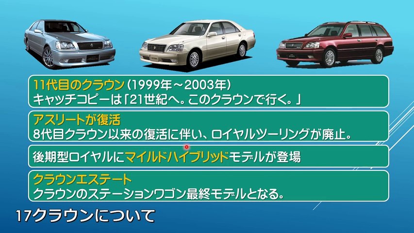 徹底解説 11代目クラウン 17クラウン の前期 後期の見分け方 Video Dailymotion