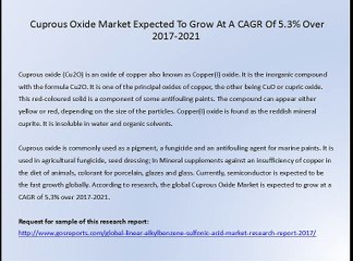 Cuprous Oxide Market Expected To Grow At A CAGR Of 5.3% Over 2017-2021