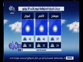 غرفة الأخبار | تعرف على درجات الحرارة المتوقعة اليوم الموافق 31 يوليو 2016