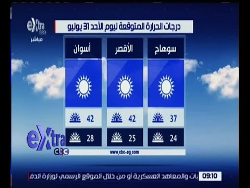 غرفة الأخبار | تعرف على درجات الحرارة المتوقعة...