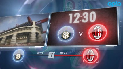 SEPAKBOLA: Serie A: Big Match Focus - Inter Milan vs AC Milan