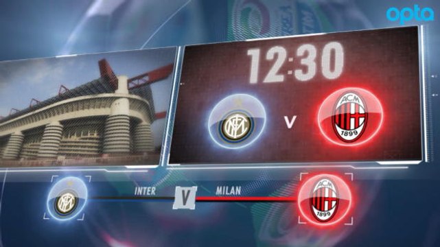 SEPAKBOLA: Serie A: Big Match Focus - Inter Milan vs AC Milan