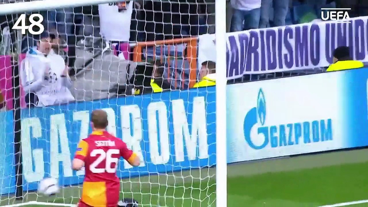 Cristiano é o primeiro a chegar a 100 golos na UEFA! Veja aqui os 100 golos do CR7