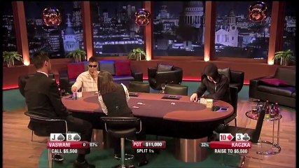 The Poker Lounge 2010 - Ep3 Highlights - Crazy Horse On The River 01