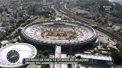 Download Video: Metade dos estádios construídos ou reformados para a Copa de 2014 tem suspeitas de irregularidades