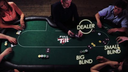 How to Play Poker – Beginners tutorial to learn Texas Hold’Em