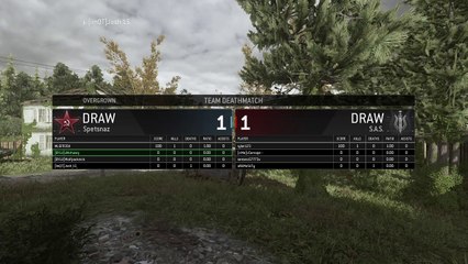 Gb vs xp maybe