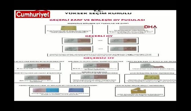 İşte geçerli ve geçersiz sayılacak oylar