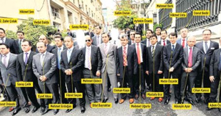 Sansasyonel Soruşturmaların Hakim ve Savcıları Şimdi Ya Cezaevinde, Ya da Firarda!