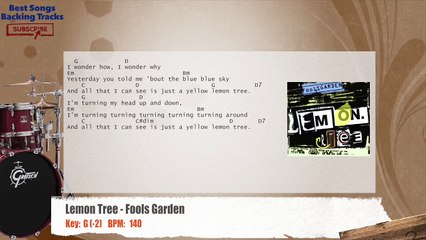 Lemon Tree - Fool's Garden Drums Backing Track