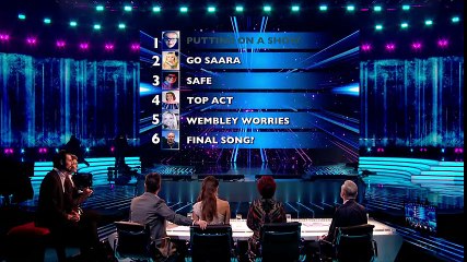 Ho ho ho! Matt and Rylan talk to the Judges after Christmas Week - The Xtra Factor Live 2016