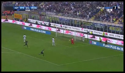 All Goals HD - Inter 2-1 AC Milan - 15.04.2017