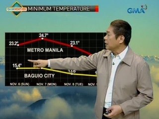 UH: Weather update as of 5:12 a.m. (Nov. 10, 2016)