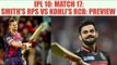 IPL 10: Virat Kohli led RCB vs Steve Smith led RPS in Match 17 PREVIEW | Oneindia News