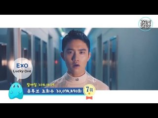 2016년 발매 보이그룹 뮤직비디오 조회수 순위 TOP 11 [뮤비킹 2회] #잼스터