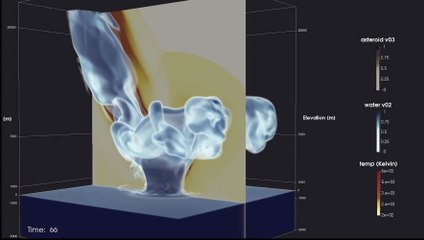 What Happens When An Asteroid Makes Impact In The Ocean?