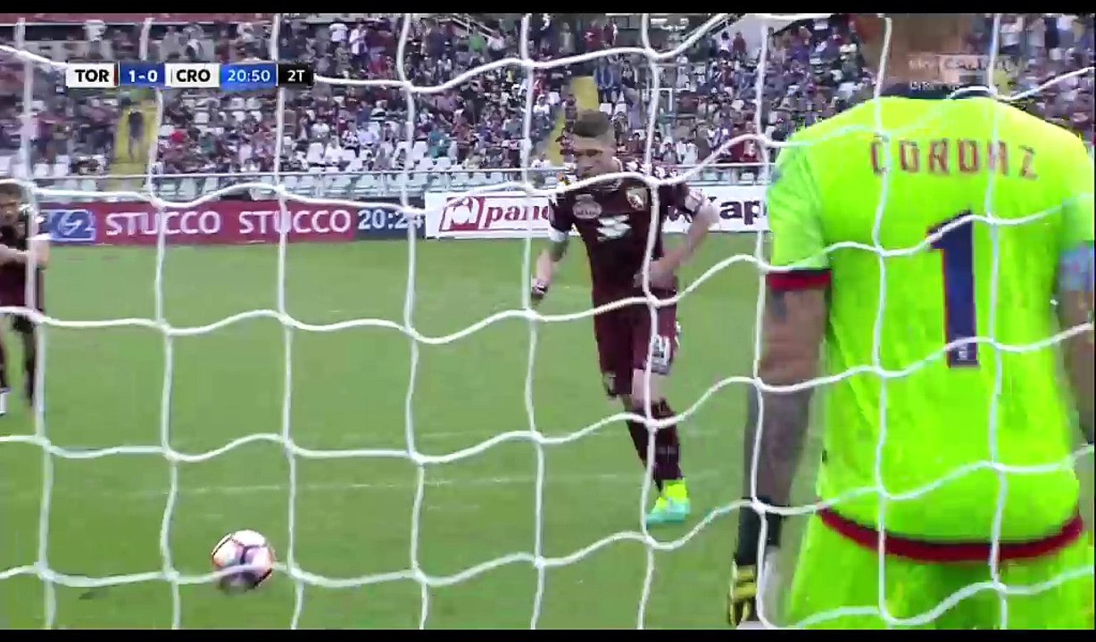 All Goals & Highlights HD - Torino 1-1 Crotone - 15.04.2017