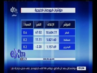 غرفة الأخبار | تعرف على مؤشرات البورصة الاسيوية والخليجية