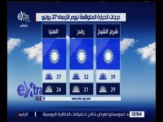 غرفة الأخبار | تعرف على درجات الحرارة المتوقعة غدًا الأربعاء