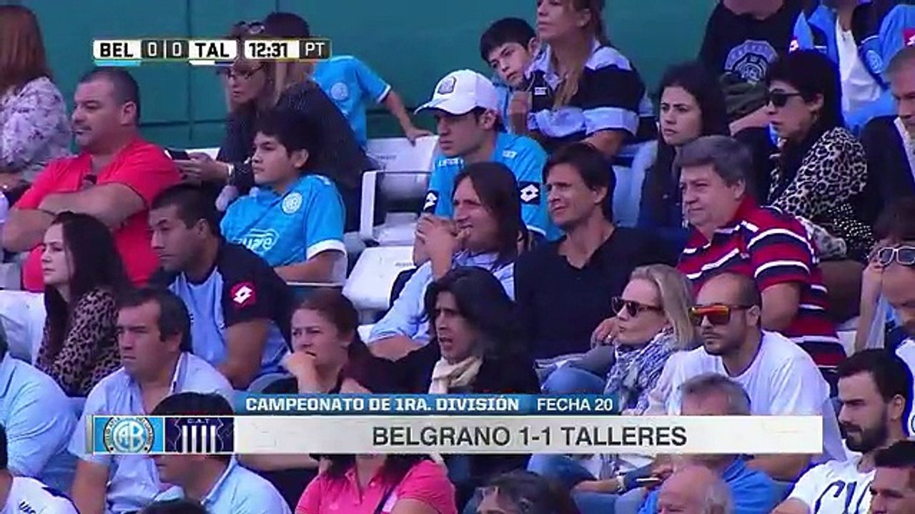 Resumen: Belgrano 1-1 Talleres - Primera Division 2017