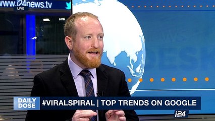 DAILY DOSE | #ViralSpiral  | Friday, April 14th 2017