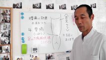 ハピエル流ツボ療法～腰痛編4～　【整体サロンハピエル】